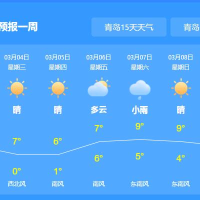 查看过去15天的天气记录（查看过去15天的天气记录怎么查）