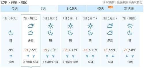 湖州明天天气(湖州明天天气预报文字版) 湖州明天天气(湖州明天天气预报文字版)