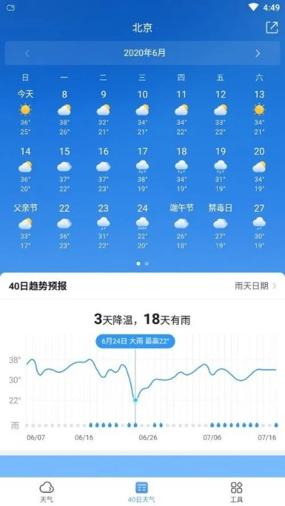 山西高平天气（山西高平天气预报一周）