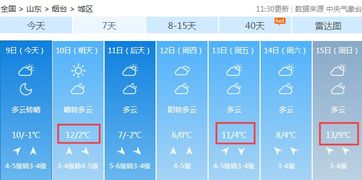 烟台天气预气预报(烟台天气预气预报15天查询百度) 烟台天气预气预报(烟台天气预气预报15天查询百度)