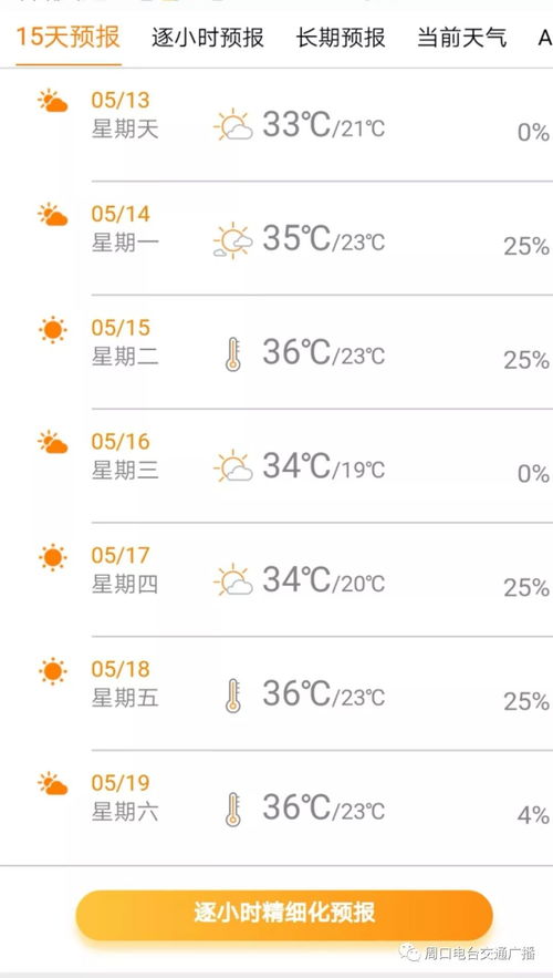 周口天气预报15天查询,掌握未来天气,从容安排生活 周口天气预报15天查询,掌握未来天气,从容安排生活