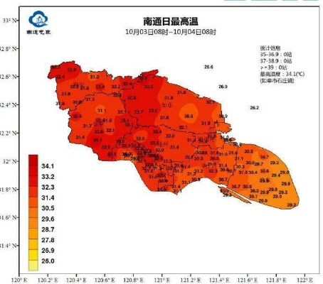 如皋天气预报，一座城市的呼吸与节奏