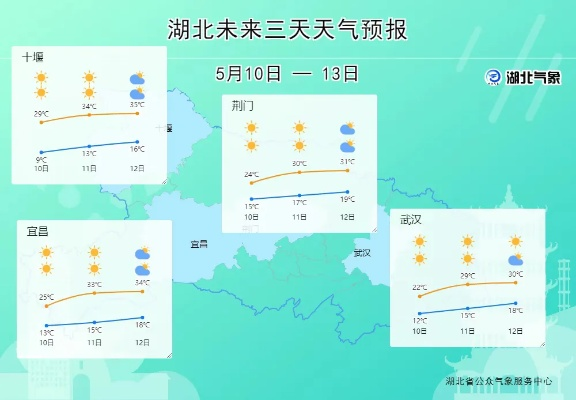 湖北天气,一场四季的变奏与温润的风土 湖北天气,一场四季的变奏与温润的风土