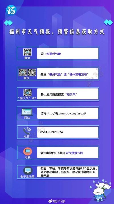 掌中知风浪，安全伴航行，如何免费获取权威海洋天气预报