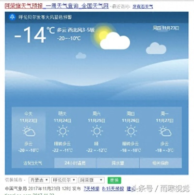 阿荣旗天气预报，晴雨之间，北疆小镇的生活温度