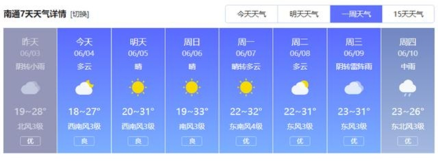 苏州天气预报15天,梅雨前奏与出行指南 苏州天气预报15天,梅雨前奏与出行指南