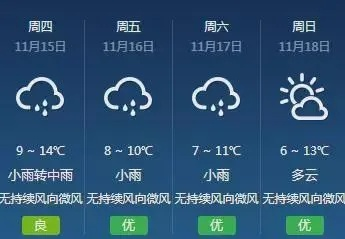天气预报最新,科技赋能下的精准与温暖 天气预报最新,科技赋能下的精准与温暖