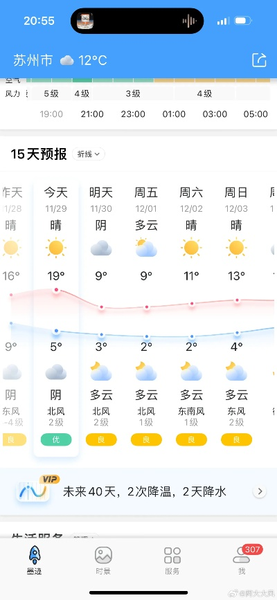 苏州七日天象,未来十天阴晴交错,姑苏烟雨意正浓 苏州七日天象,未来十天阴晴交错,姑苏烟雨意正浓