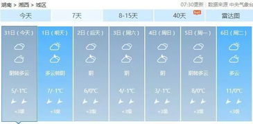 广州天气情况,一年N次随机切换,你永远猜不透下一幕 广州天气情况,一年N次随机切换,你永远猜不透下一幕