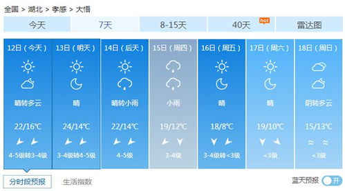 澧县天气预报30天查询结果,晴雨之间,感知季节更迭的韵律 澧县天气预报30天查询结果,晴雨之间,感知季节更迭的韵律