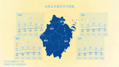 杭州明天天气预报，阳光暂歇，阴雨欲来，气温小幅回落