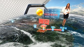 卫星自动定位天气预报,精准气象服务的未来之路 卫星自动定位天气预报,精准气象服务的未来之路