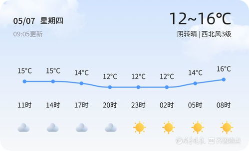 宝鸡天气预报10天,阴晴冷暖早知晓,出行计划更从容 宝鸡天气预报10天,阴晴冷暖早知晓,出行计划更从容