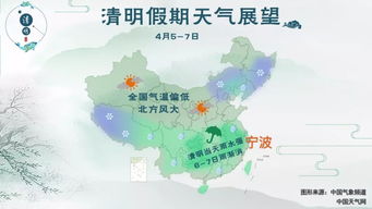 宁波一周天气预报，晴雨交替，气温波动需留意