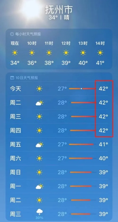 江西抚州天气预报，四季更迭中的生活指南