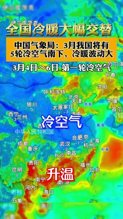 未来三天全国气象图解析，冷暖交替，南北差异显著