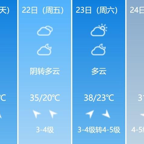 洛阳天气预报30天，一场与时光对话的旅程