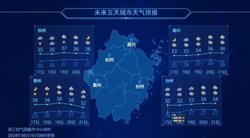 北京天气预报，一座城市的气候密码与生活哲学