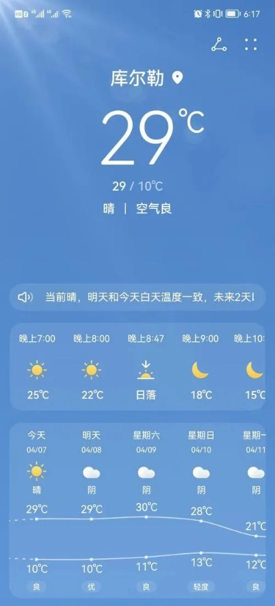 库尔勒天气预报，丝路梨城的风云变幻与生活指南