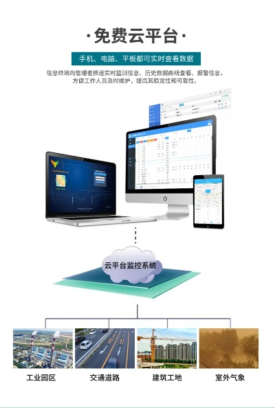 守护蓝天白云的智慧之眼,空气质量在线监测平台的现状与未来 守护蓝天白云的智慧之眼,空气质量在线监测平台的现状与未来