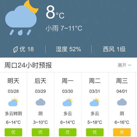 周口天气预报15天，精准规划生活与出行的必备指南