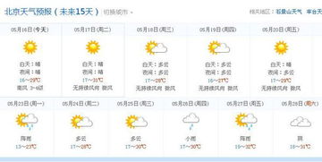 历史天气预报查询,穿越时光的气象密码 历史天气预报查询,穿越时光的气象密码