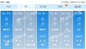 湖北未来七天天气预报，晴雨交替，气温逐步回升