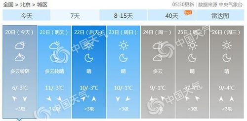 湖北未来七天天气预报，晴雨交替，气温逐步回升