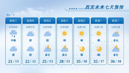 辽宁天气预报15天查询,掌握未来天气,从容应对四季变换 辽宁天气预报15天查询,掌握未来天气,从容应对四季变换