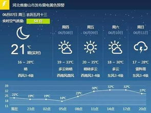 唐山天气预报15天查询，掌握未来天气变化，从容安排生活与出行
