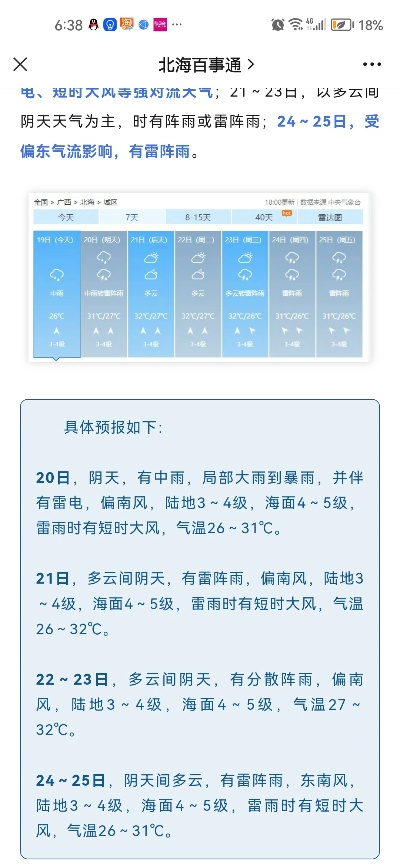 北海天气预报，滨海之都的晴雨指南，出行必看