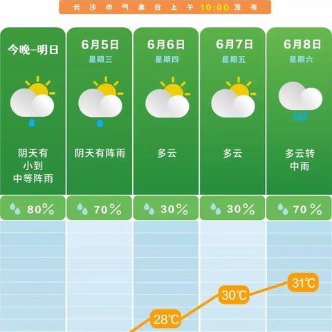甘肃天气预报15天查询，精准掌握陇原天气，出行生活早规划