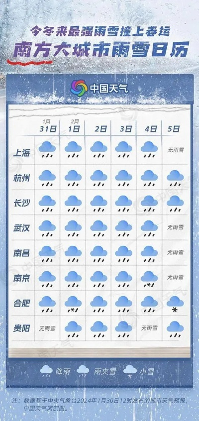 中央气象台1-7天降水量预报，科学防灾的晴雨表