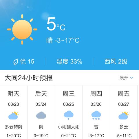 未来45天天气预报查询，科学解读超长预报的真相与使用指南