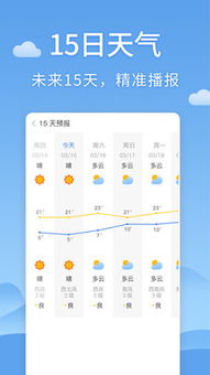 最新官方正版天气预报,权威信息助力精准出行与生活规划 最新官方正版天气预报,权威信息助力精准出行与生活规划