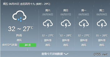 未来3个月90天天气预报下载,科学规划生活的气象指南针 未来3个月90天天气预报下载,科学规划生活的气象指南针