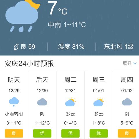 中央气象台15天天气预报查询，精准预知未来天气的科学指南