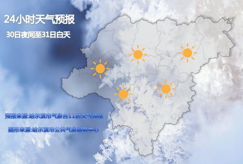 哈尔滨天气预报15天,冰城春寒料峭,天气多变需留意 哈尔滨天气预报15天,冰城春寒料峭,天气多变需留意
